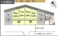 その他:
